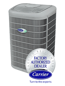Glendale Air Condtioning Service
